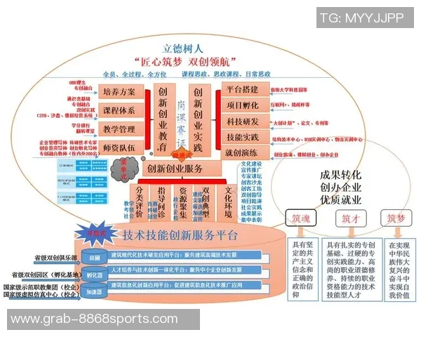 探索足球制作材料的演变与创新对比赛性能的影响分析